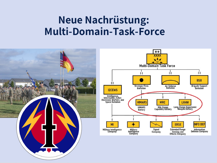 Schaubild Multi-Domain-Task-Force